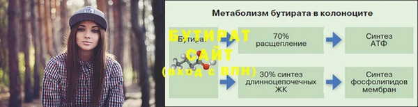 дистиллят марихуана Вяземский